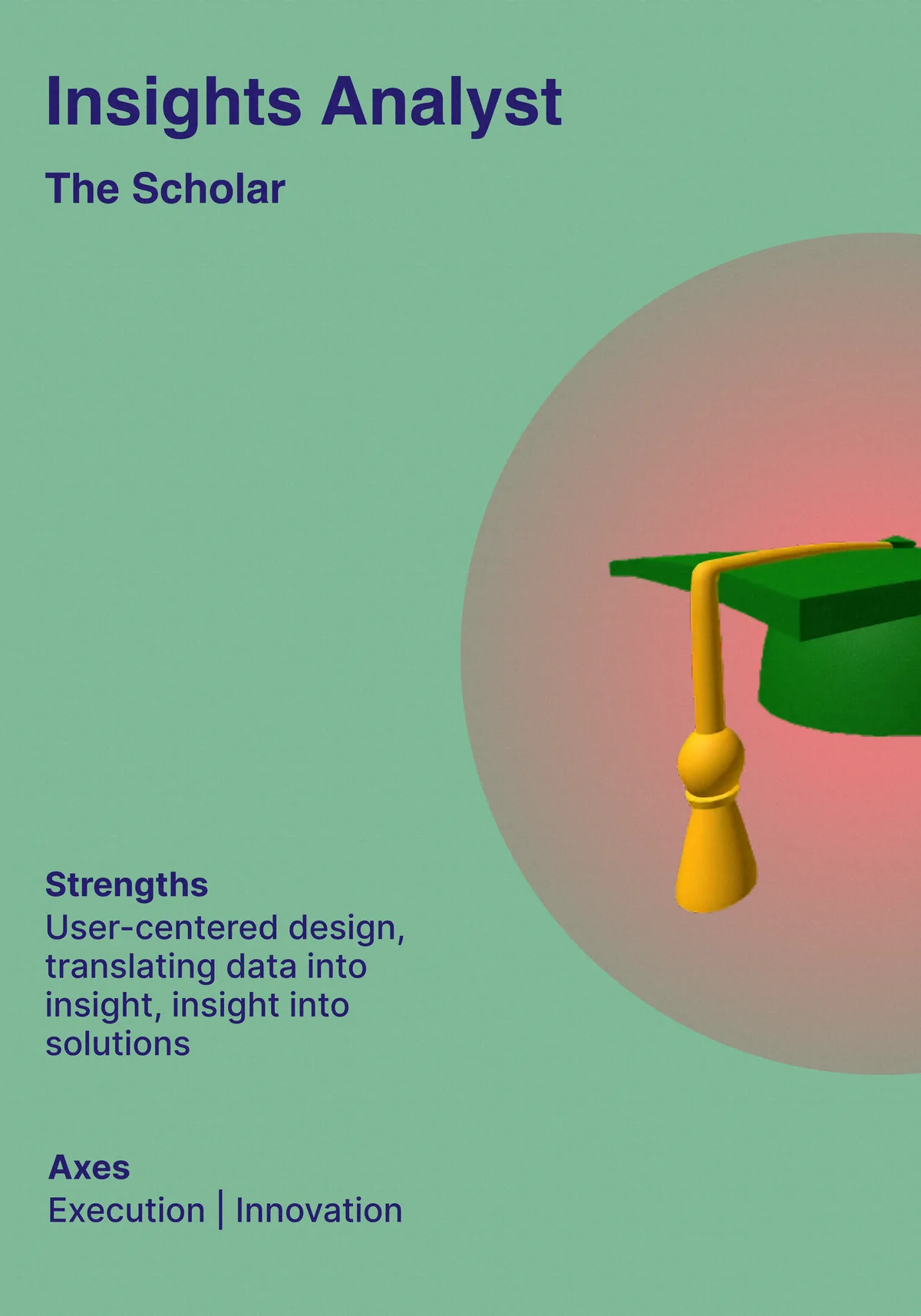 Insights Analyst — The Scholar